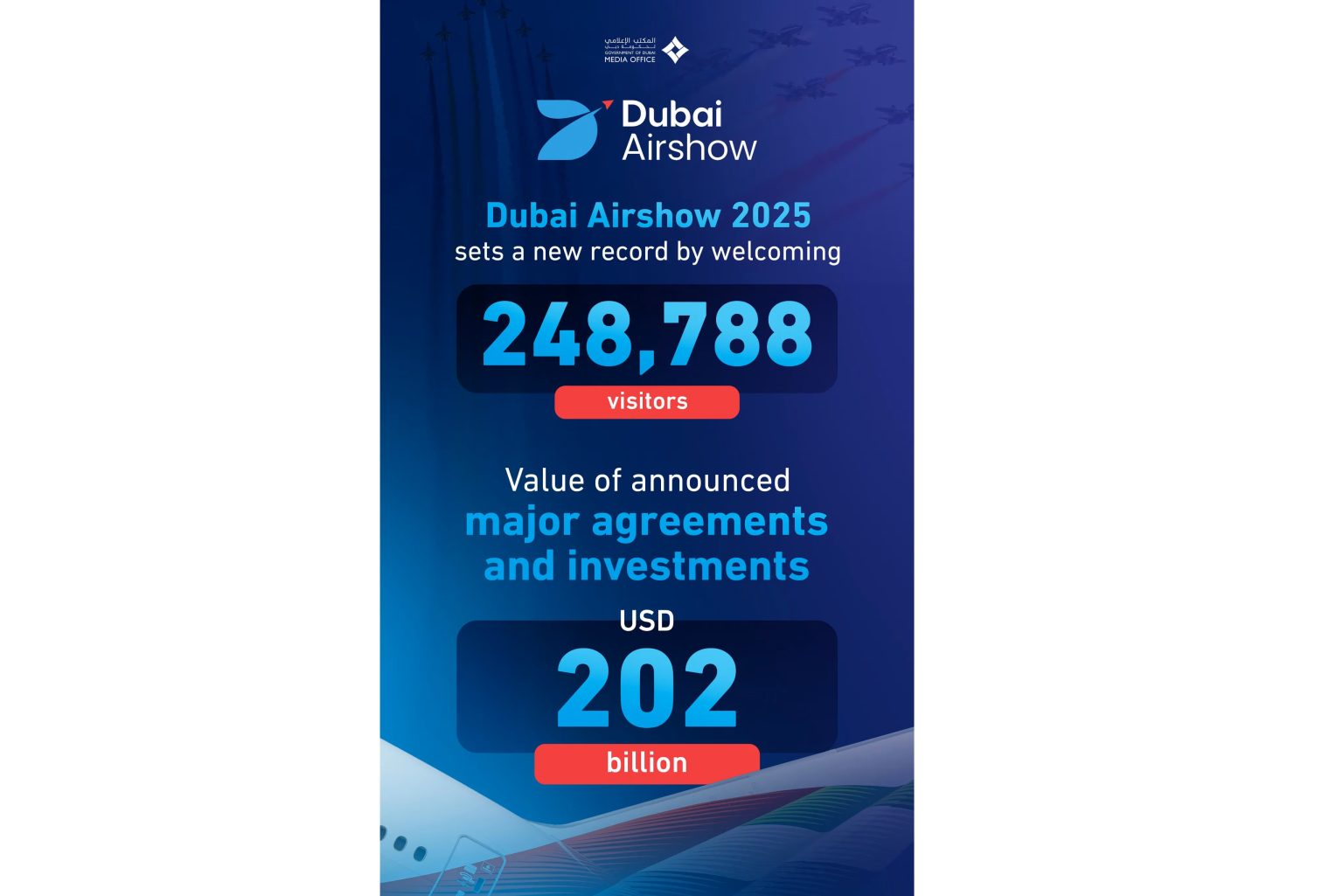 dubai airshow