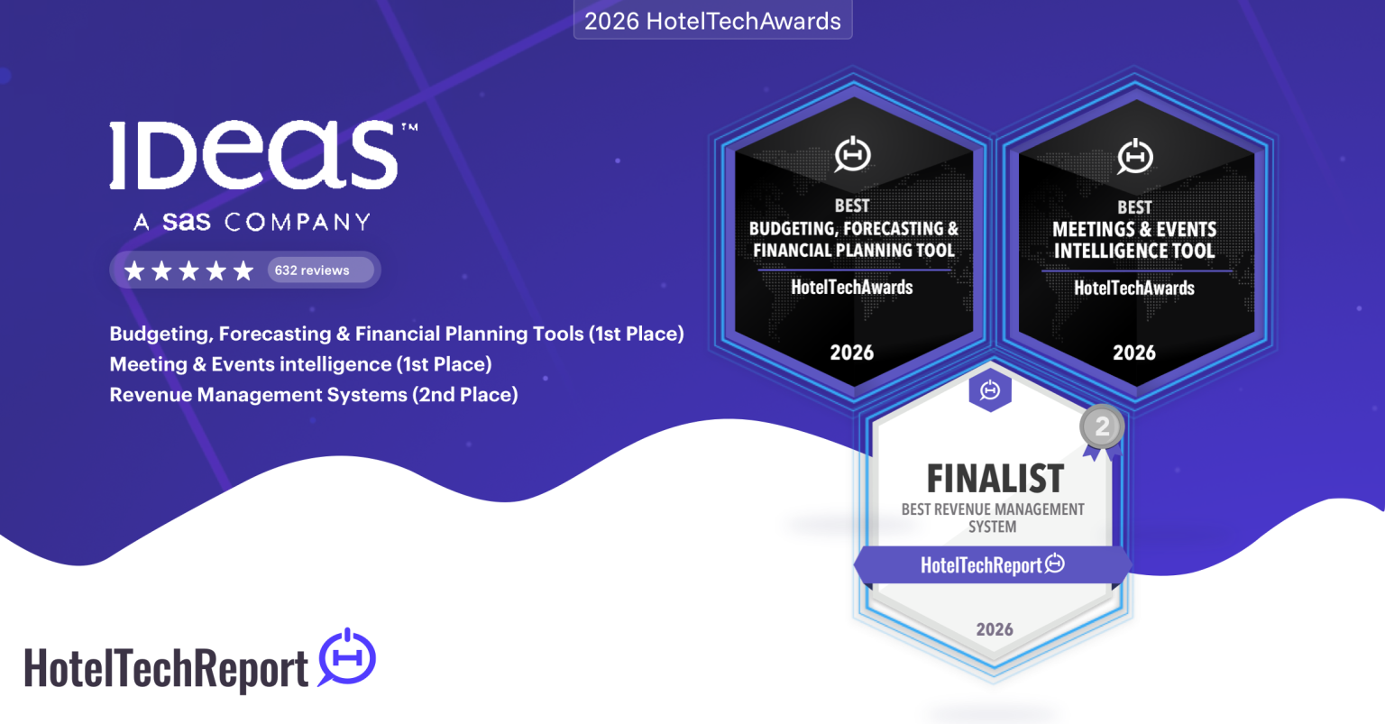 Hotel Tech awards